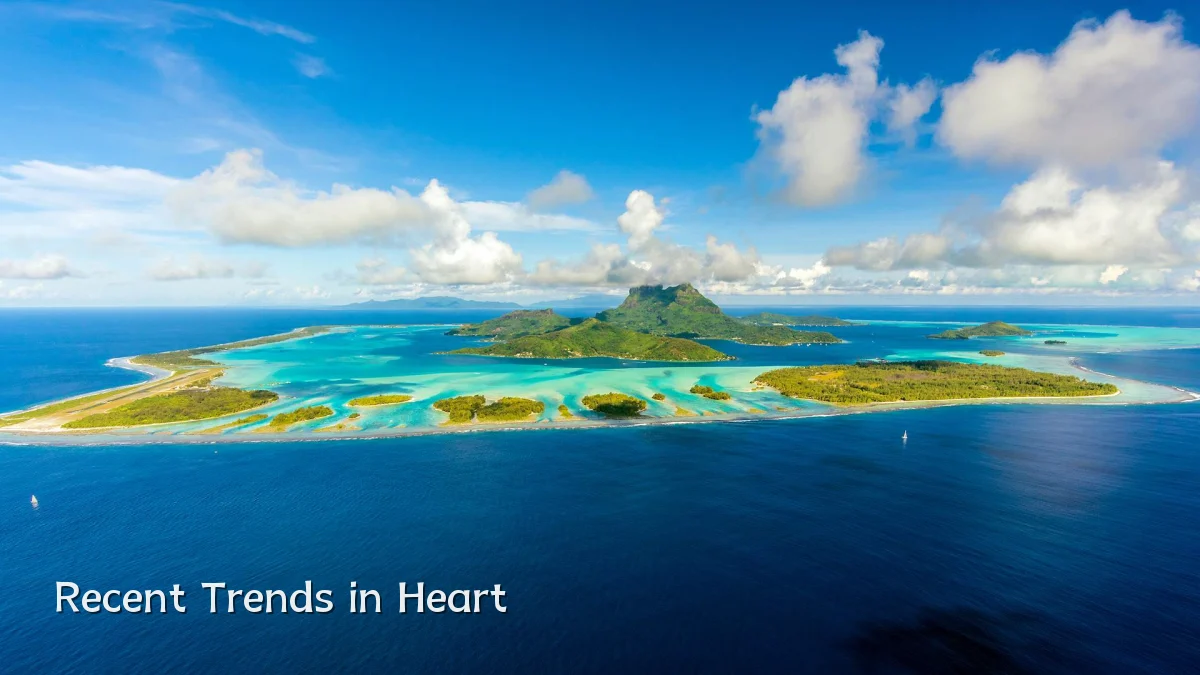 Recent Trends in Heart