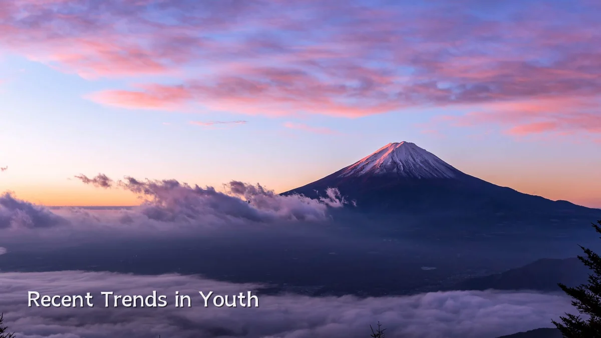 Recent Trends in Youth