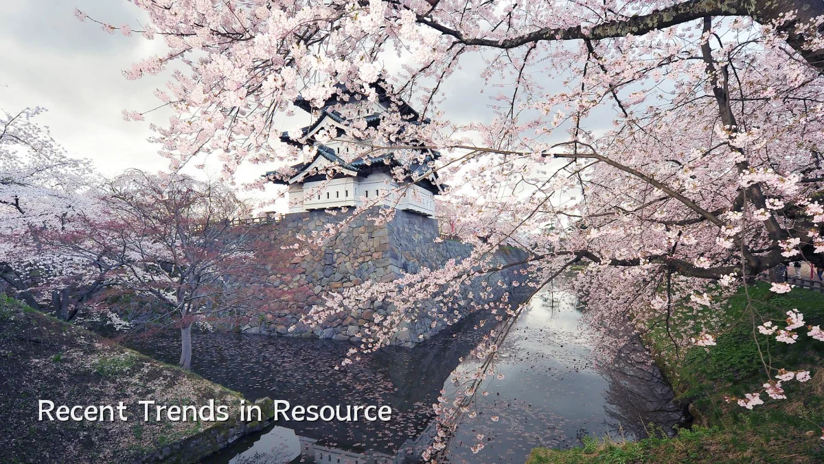 Recent Trends in Resource