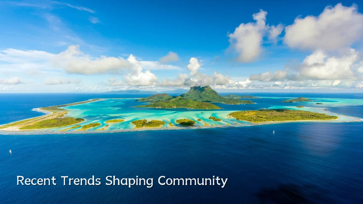 Recent Trends Shaping Community